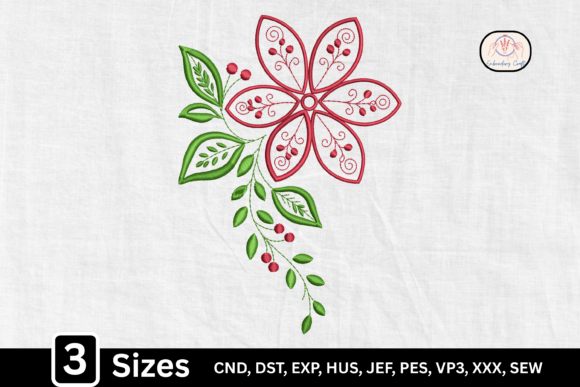 Botanical Red Flower: A Designer’s Sweatshirt Review